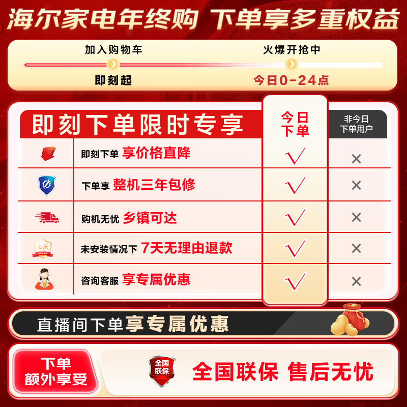 Haier fully automatic pulsator washing machine 10KG home dormitory rental first-class energy efficiency home appliances national subsidy trade-in JD.com self-operated XQB100-Z719