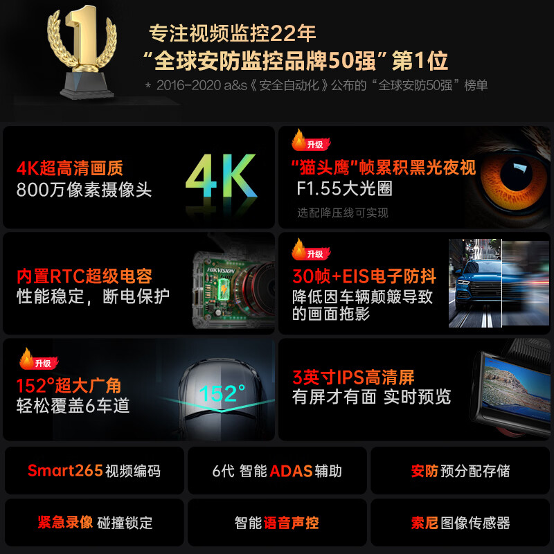 HIKVISION Hikvision driving recorder 2026 C6S 4K ultra high definition black light night vision electronic anti-shake super capacitor