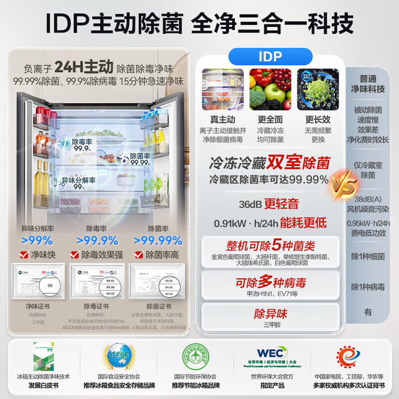 Rongsheng IDP pure flavor 503L French style multi-door refrigerator BCD-503WD15MPQLA pro model active sterilization embedded first-level energy efficiency air-cooled frost-free large capacity three-pack machine with slight defects