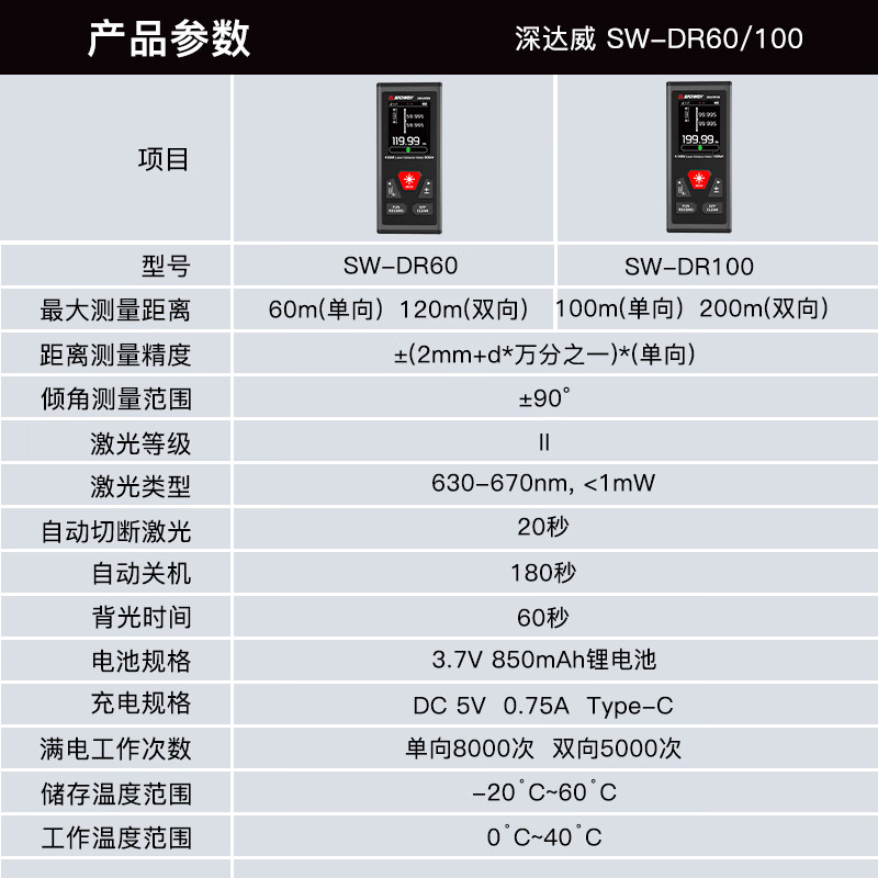 Shendawei two-way handheld laser range finder electronic ruler high-precision measuring instrument infrared back magnetic suction 200 meters SW-DG100 (two-way green light can measure 200 meters)