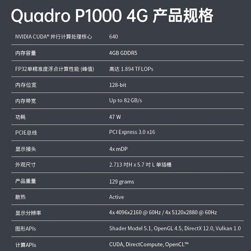 NVIDIA P1000 4G professional graphics card 3D modeling and rendering ray tracing powerful performance 4G industrial packaging