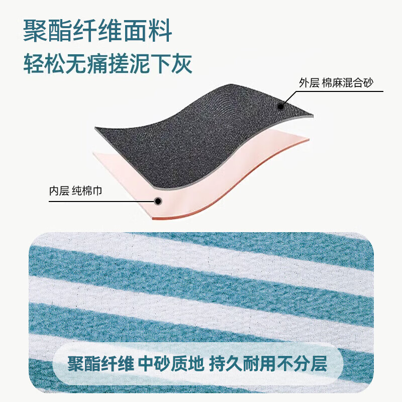 Jingxianju bath towel, powerful bath towel, women's mud rub, men's adult bath, painless double-sided poke bath towel, 2 pieces, striped model, pink + blue