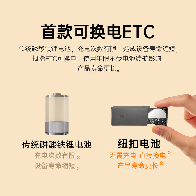 Wanji Technology etc. Free glass equipment processing, smart cardless hidden thumb, WeChat deduction, Jingdong car maintenance self-operated