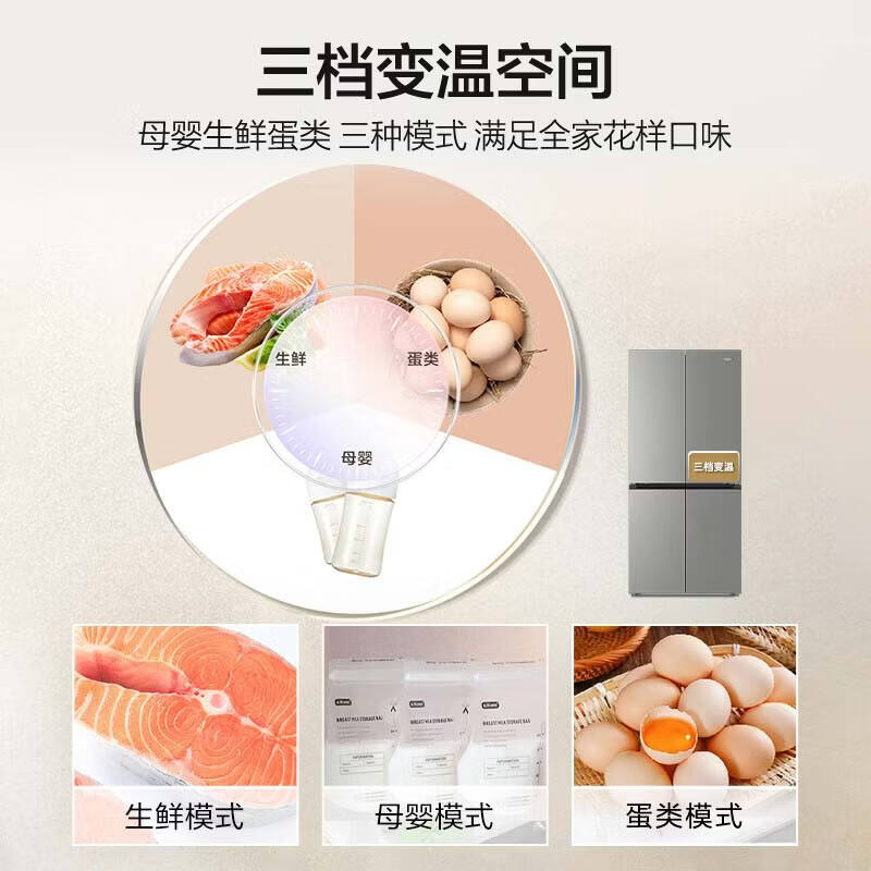 Haier Xiaohonghua series 501L cross-door refrigerator ultra-thin refrigeration and freezing dual purification first-level frequency conversion air-cooled frost-free BCD-501WGHTDEDH9U1 national subsidy