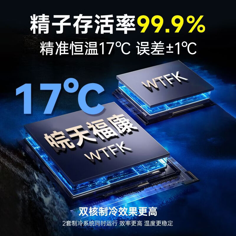 Pig sperm 17 degree incubator pig sperm incubator livestock special refrigerator veterinary small household vehicle portable high sperm survival rate丨precise constant temperature丨lifetime maintenance