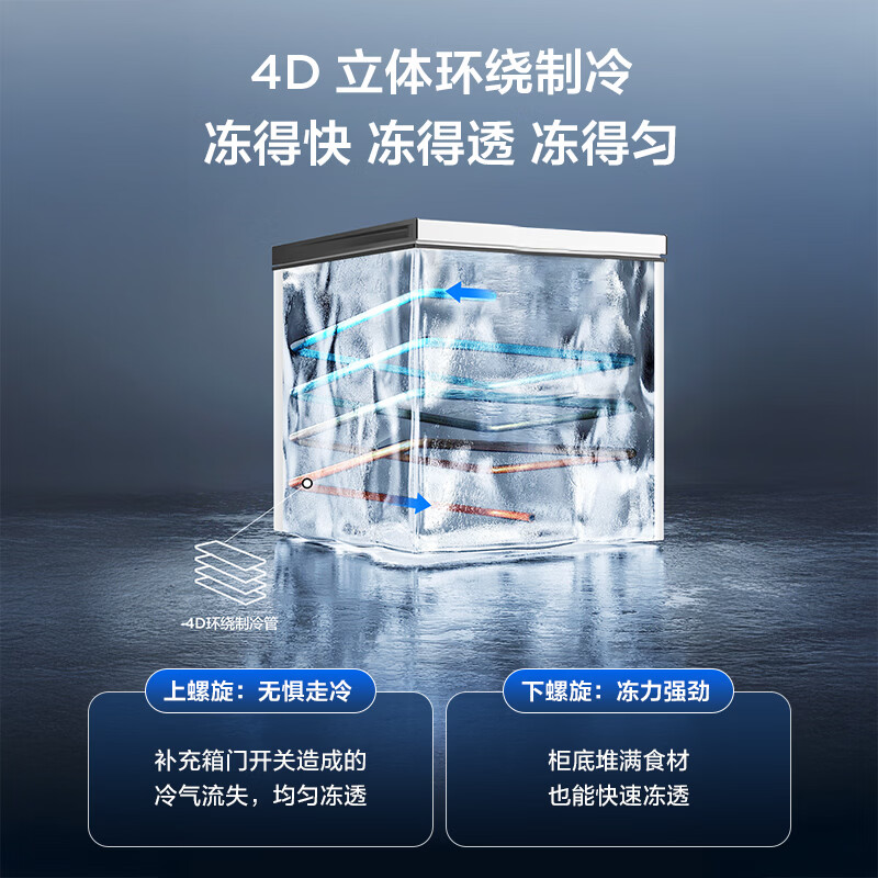 TCL 142-liter low-frost energy-saving refrigerator and freezer, small apartment, first-class energy efficiency, 80% frost reduction, cryogenic quick freezing, wide temperature range, ivory white 142L BC/BD-142NFO