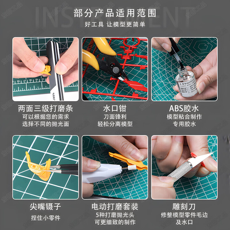 Eastern Works Gundam Assembly Tools Model Tools Water Mouth Pliers Gundam Tool Set Scissors Friction Core Model Scissors Pen Knife