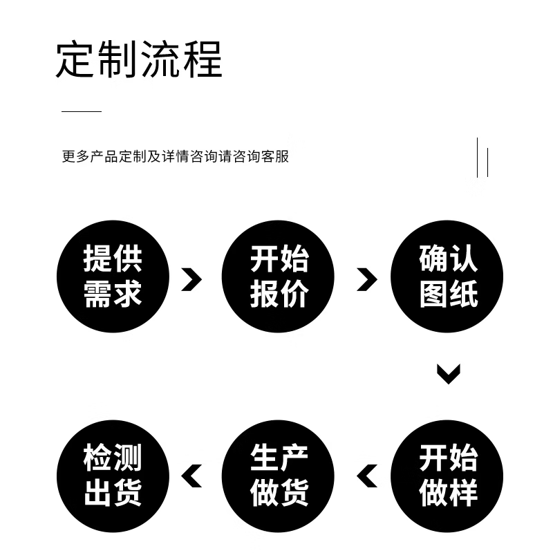 Jiudingxin monochrome OLED LCD screen development board bare screen small screen 128*32 IC chip SSD1306 0.91 inch non-soldering pin 7-pin module Blu-ray 2 pieces JDX-OLE09110