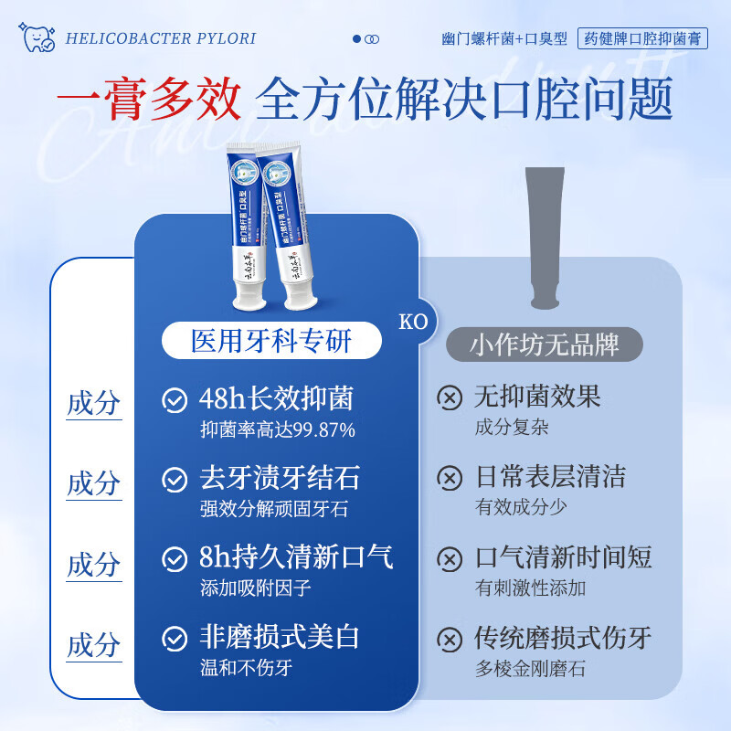 Qingzitang Helicobacter pylori oral antibacterial toothpaste antibacterial and remove bad breath, heavy breath, bad breath, gold list No. 1 150g*2