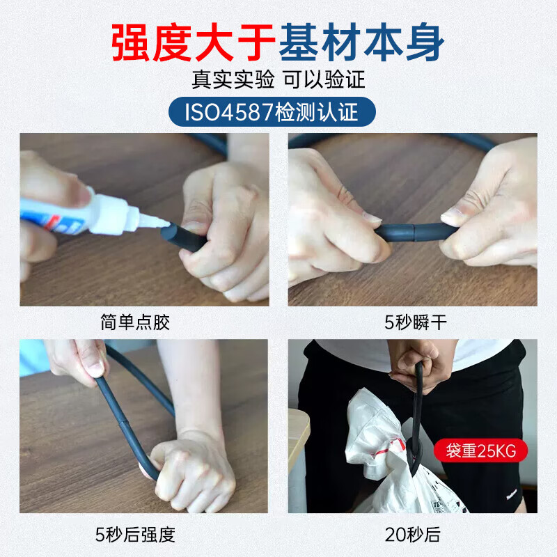 Loctite/loctite 406 powerful quick-drying glue rubber quick-curing instant glue EPDM plastic metal and elastic material glue 20g 1 stick