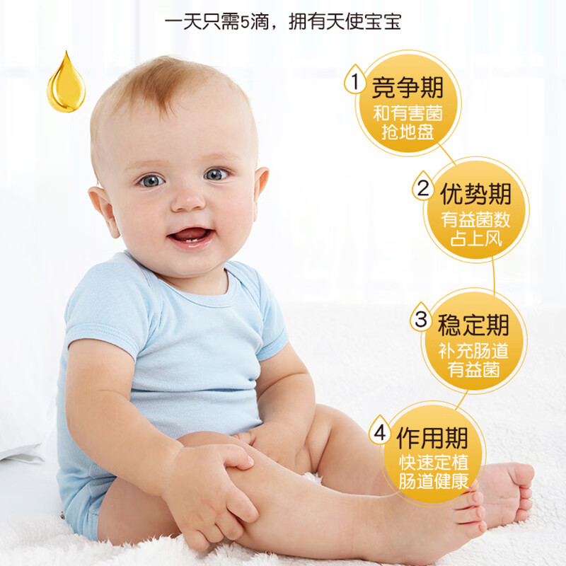 BioGaia Sweden's BioGaia probiotic infant drops Lactobacillus reuteri can be used to regulate the gastrointestinal tract for 0-3-year-old newborns. Easy-to-drop tube VD version 10ml*1 bottle