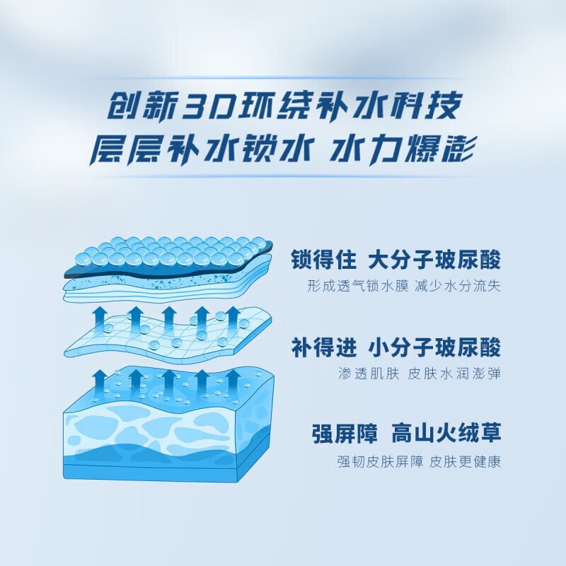 L'Oreal Men's Hydrating Moisturizing Lotion 50ml soothes dryness, moisturizes and is non-greasy