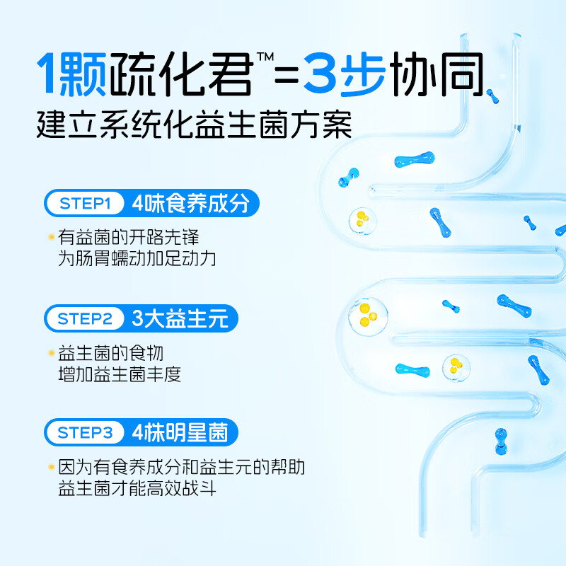 Notlande's children's probiotics 4 star strains active bacteria gastrointestinal prebiotic bifidobacterium 1 box