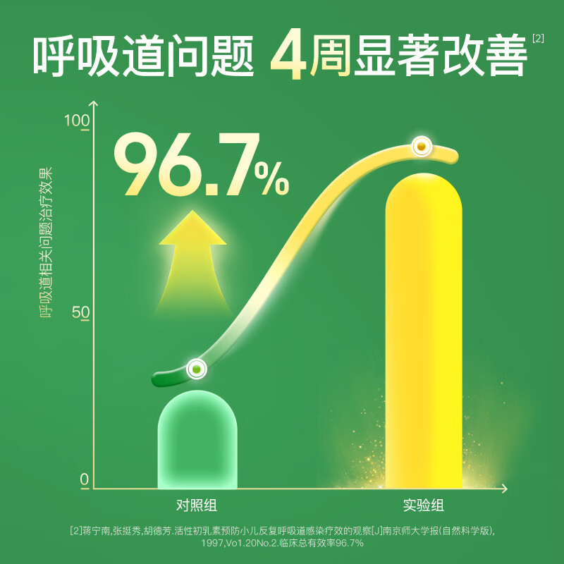 Tianmei Jian Jie Er Brand Colostrum Capsules Bovine Colostrum Immunoglobulin Children Enhance Immunity and Improve Resistance 120 capsules * 1 box Challenge to quickly improve immunity