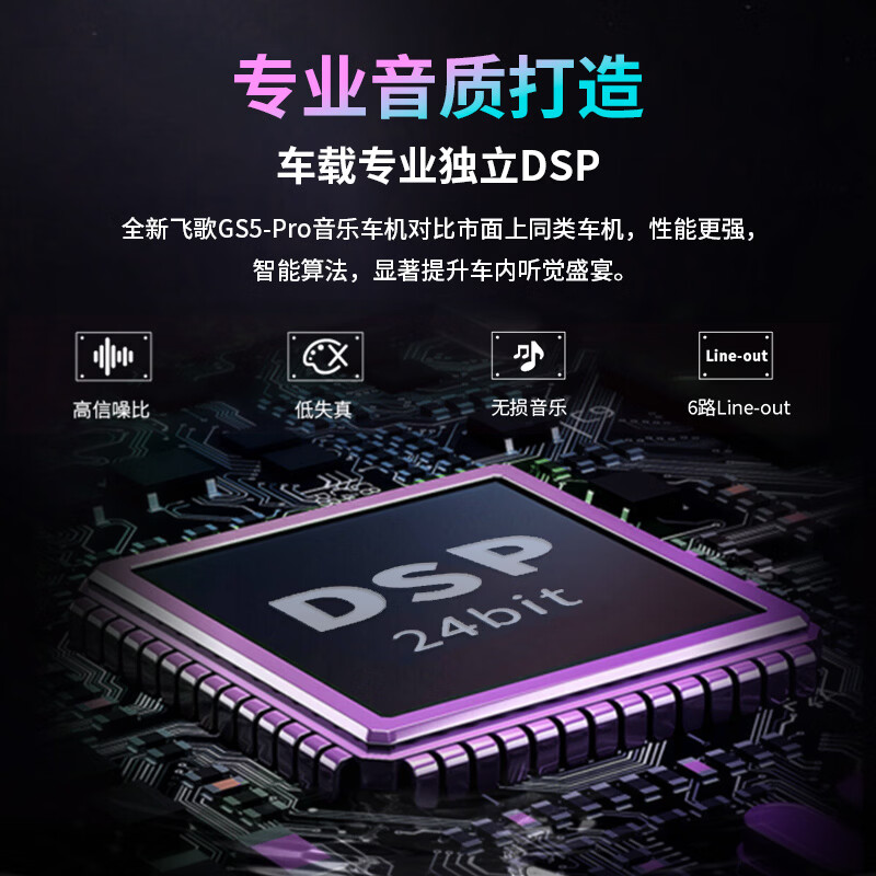 FlyAudio is suitable for Honda Fit CRV Binzhi