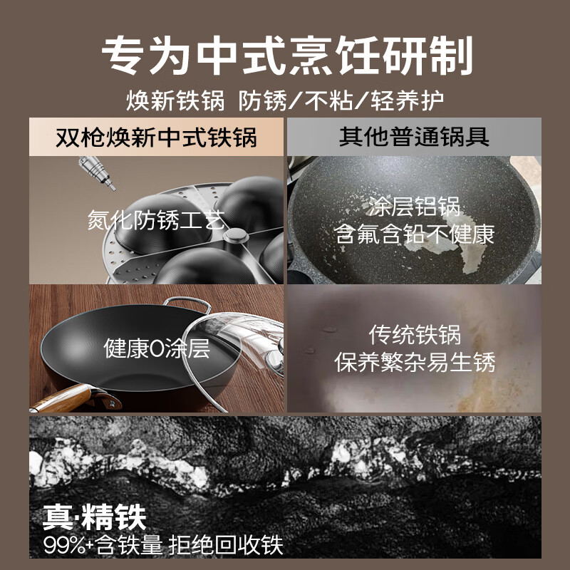 Double Gun (Suncha) Iron Wok High Purity Refined Iron Uncoated Non-Stick Cooking Gas Induction Pan Universal 32cm Ready to Use