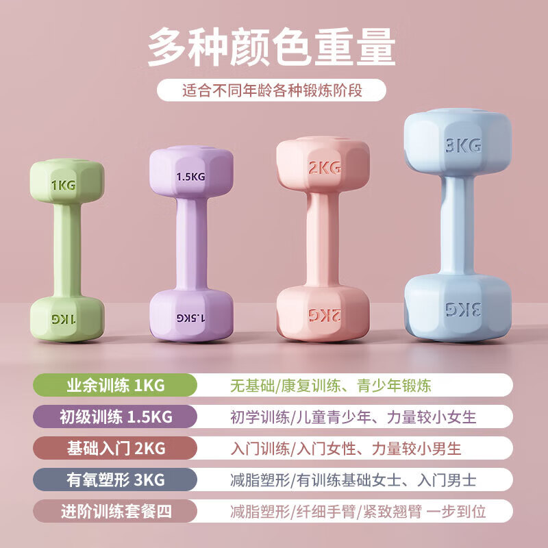 Environmentally friendly hexagonal small dumbbells for women, home fitness, hip training, arm training, home fitness equipment, apple green 2KG *2, total 4kg