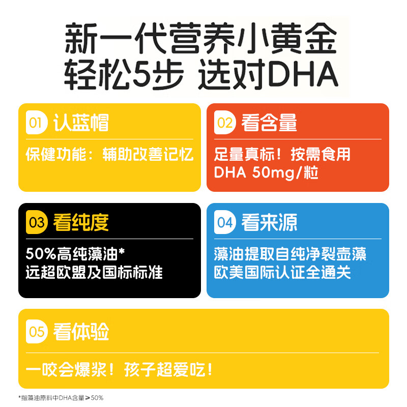 Notland DHA algae oil zinc taurine soft capsules help improve memory, suitable for those who need to improve memory, 30 capsules * 4 boxes
