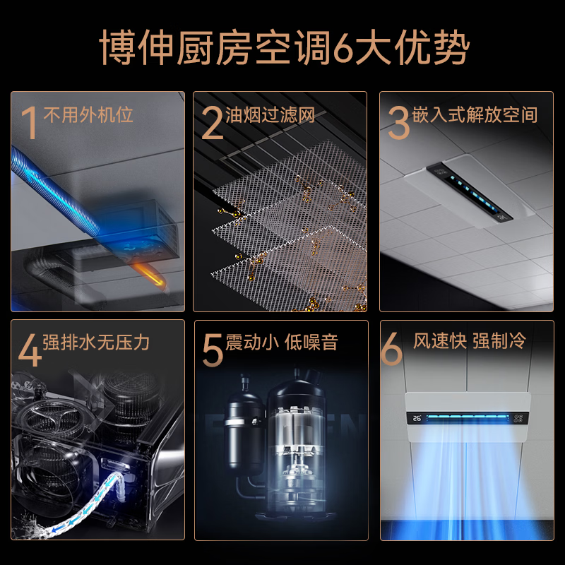 Booshen COOL mini kitchen air conditioner special refrigerator cool single cooling household integrated embedded ceiling hidden all-in-one outdoor unit kitchen and bathroom special air conditioner needs to drill 2 holes 2100W cooling capacity suitable for 5 single air outlets