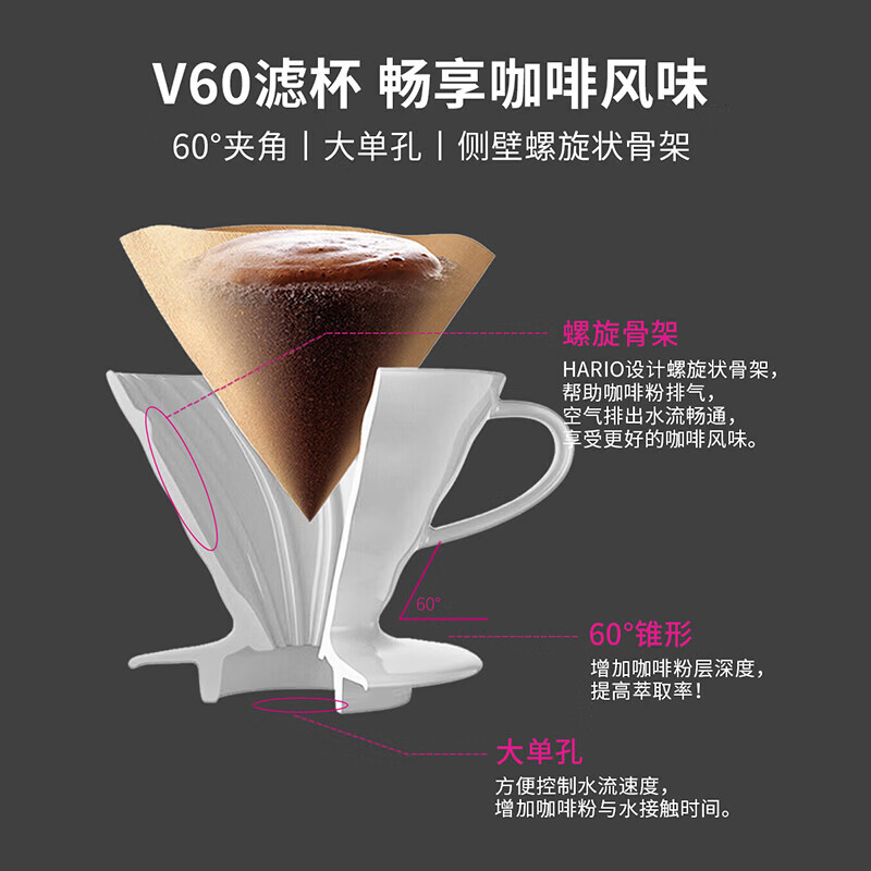 HARIOV60 heat-resistant glass filter bowl 02