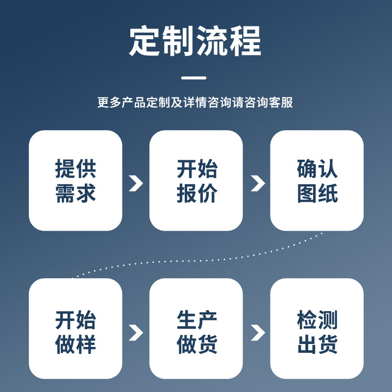Renrun OLED monochrome LCD development board small screen 64x128 display module SSD1315 0.96-inch narrow edge 4-pin non-soldering pin module yellow and blue 2 pack RR-0961Z7