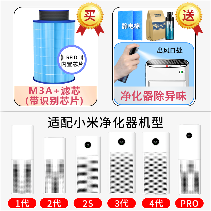 Siborun is suitable for Mijia Xiaomi air purifier filter element 1st generation/2nd generation/3rd generation/2s/Pro/4th generation/5th generation filter element to remove haze, aldehyde, odor and bacteria.