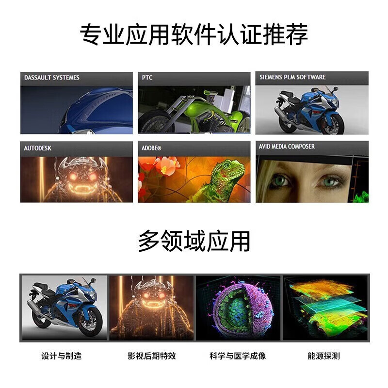NVIDIA P1000 4G professional graphics card 3D modeling and rendering ray tracing powerful performance 4G industrial packaging