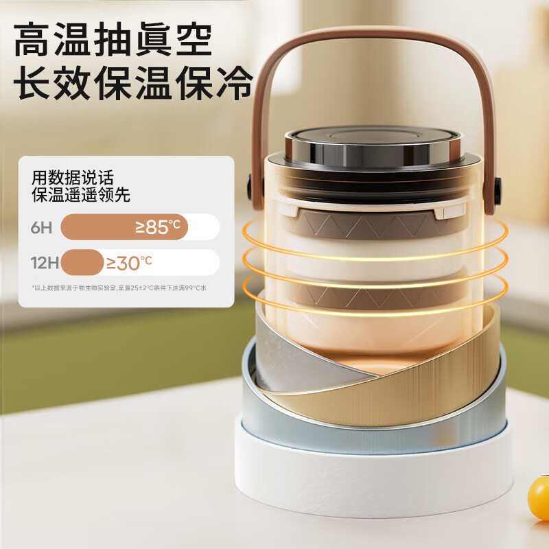 RELEA Insulated Lunch Box Large Capacity Insulated Bucket 316L Stainless Steel Lunch Box Office Worker Student Multi-layer Lunch Box Insulated Lunch Bucket Snowy White 2.2L Three Layers