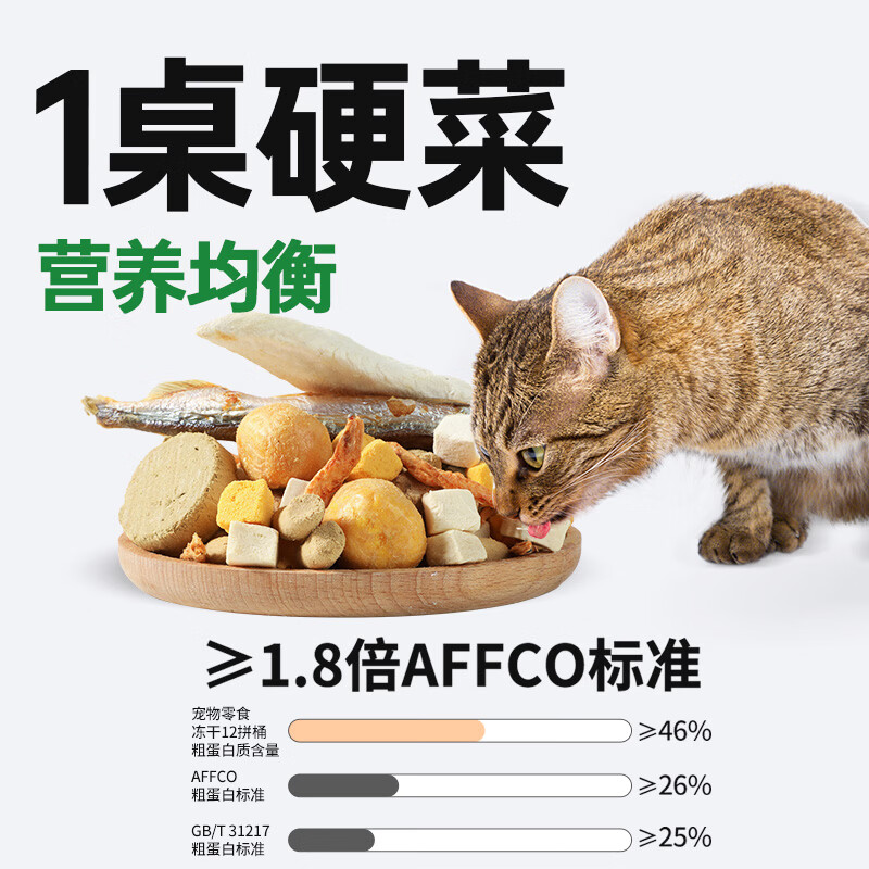 Weidangjia freeze-dried cat snacks 10 pieces freeze-dried 500g pet cat teething snacks chicken breast dried small fish dried dog snacks