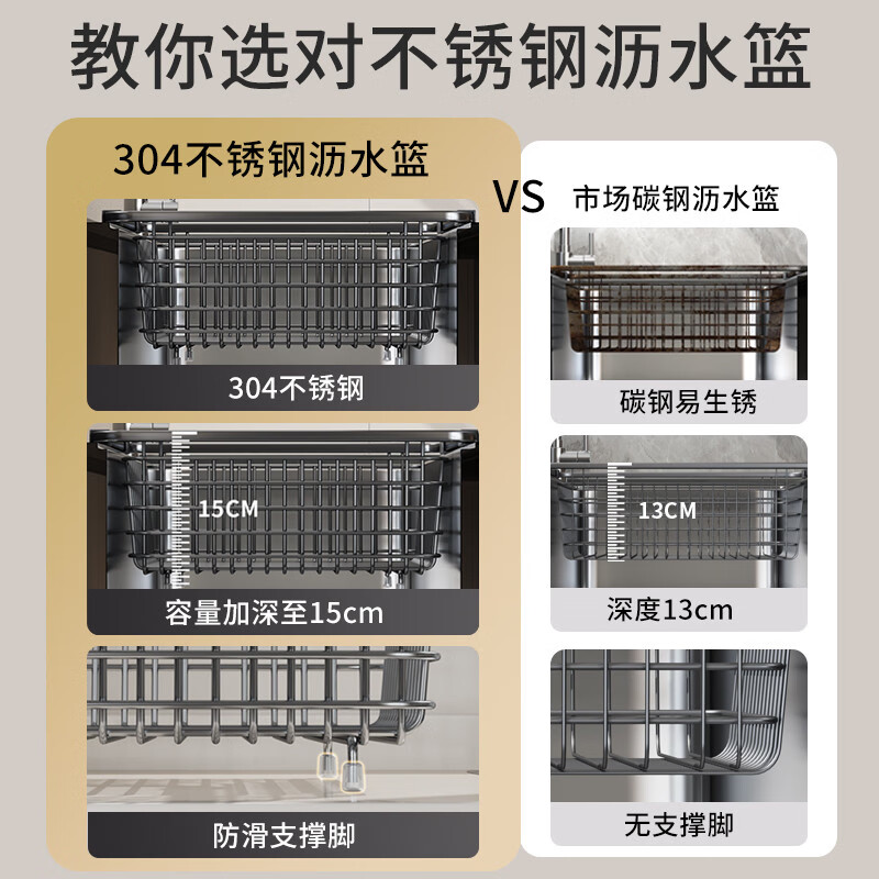 Yusenyi 304 stainless steel drain basket kitchen sink drain rack wash basin dish rack wash basin large single-slot storage rack 34 gray 304 stainless steel nano-encrypted version (applicable to the sink inner length 2