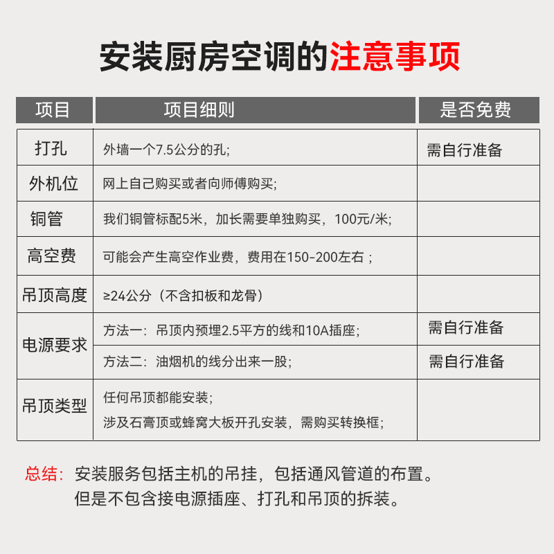 Booshen kitchen air conditioner forced cooling large cooling capacity embedded refrigerator ceiling split type home kitchen dedicated air conditioner large 1.5 HP COOL love series suitable for 15