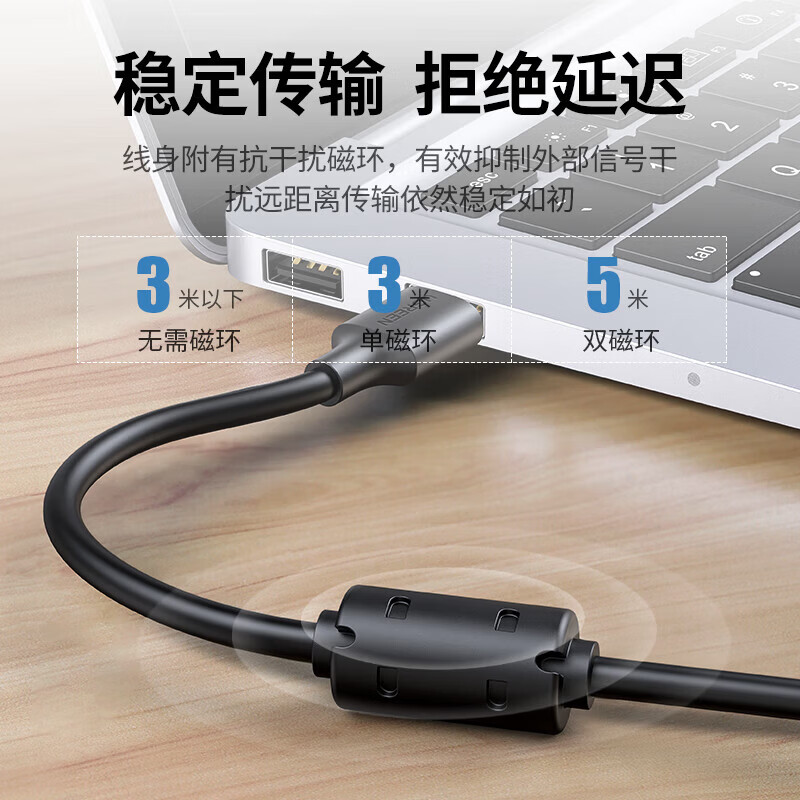 Greenlink USB2.0 extension cable male to female high-speed transmission data connection cable computer U disk mouse keyboard printer 3.0 extension cable one piece free shipping 5 meters