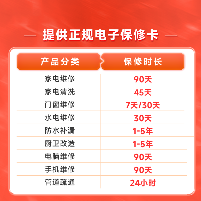 Yujian Kuaiyun Repair Faucet Installation and Repair Door-to-door Service Faucet Disassembly and Replacement Water Pipe Valve Leaking Prepayment Faucet Repair and Installation Consult Customer Service Area