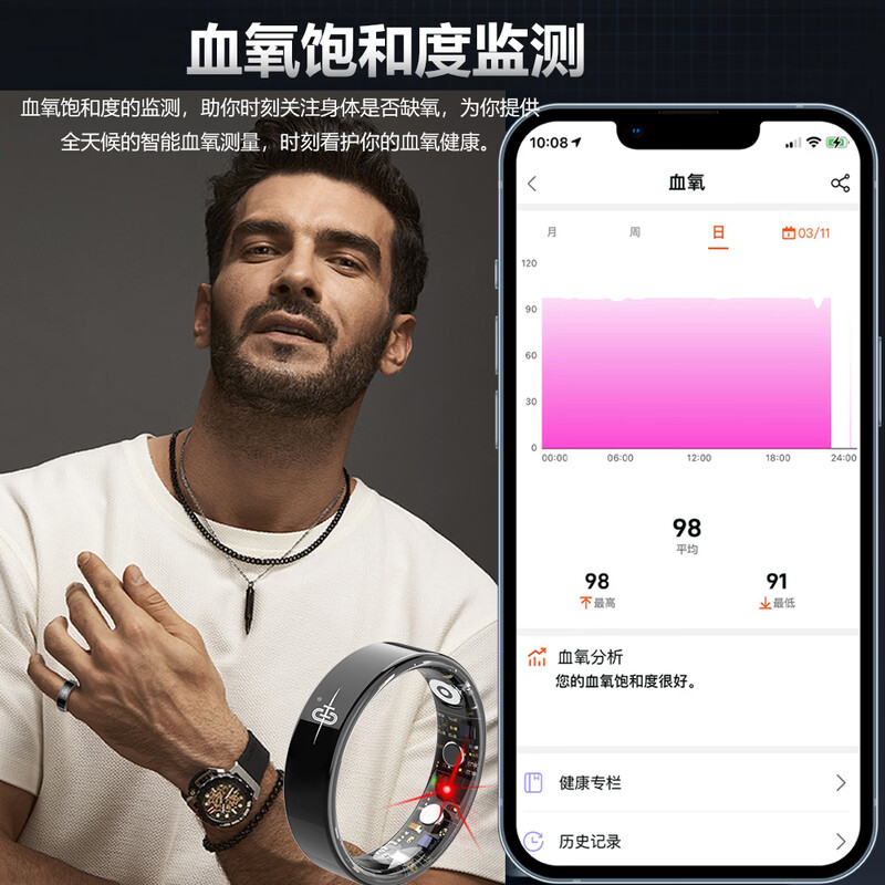 CH 2026 New Product Blood Pressure Blood Sugar Smart Ring AI ECG Sleep Blood Oxygen Heart Rate Sports Health Ring Remote Care Real-Time Monitoring Health Sports Ring