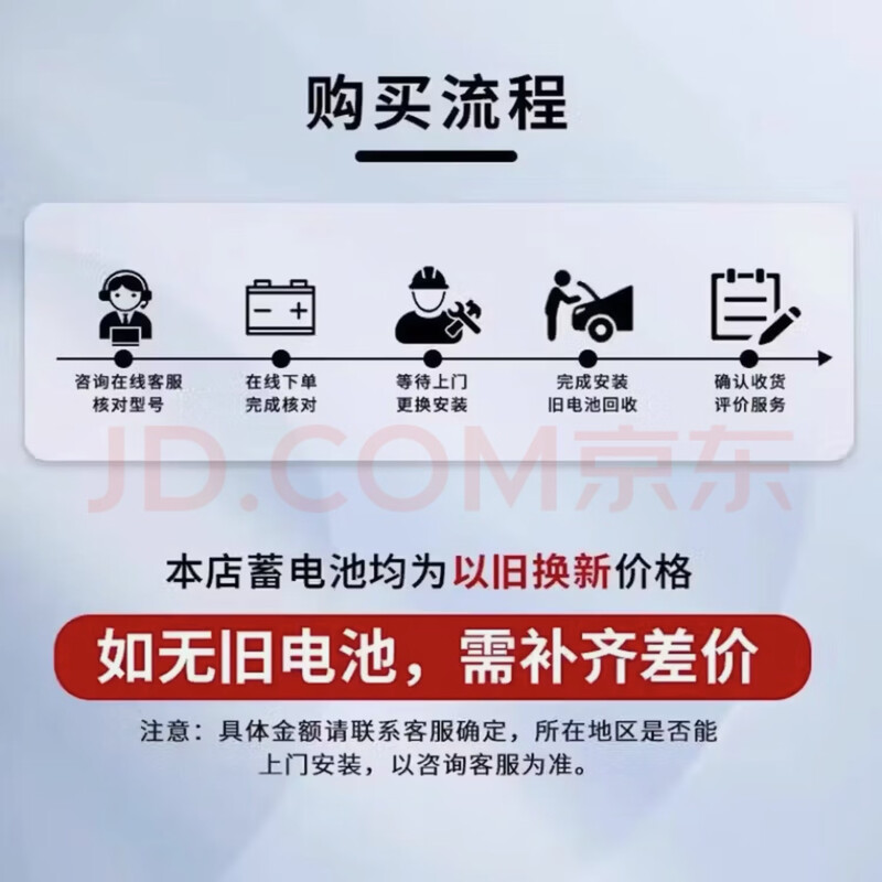 General Motors Volkswagen original EFB59 battery is suitable for Bora Lavida Lavida POLO Tour Armor original start-stop battery Bora Lindu Skoda Lavida Jetta original battery