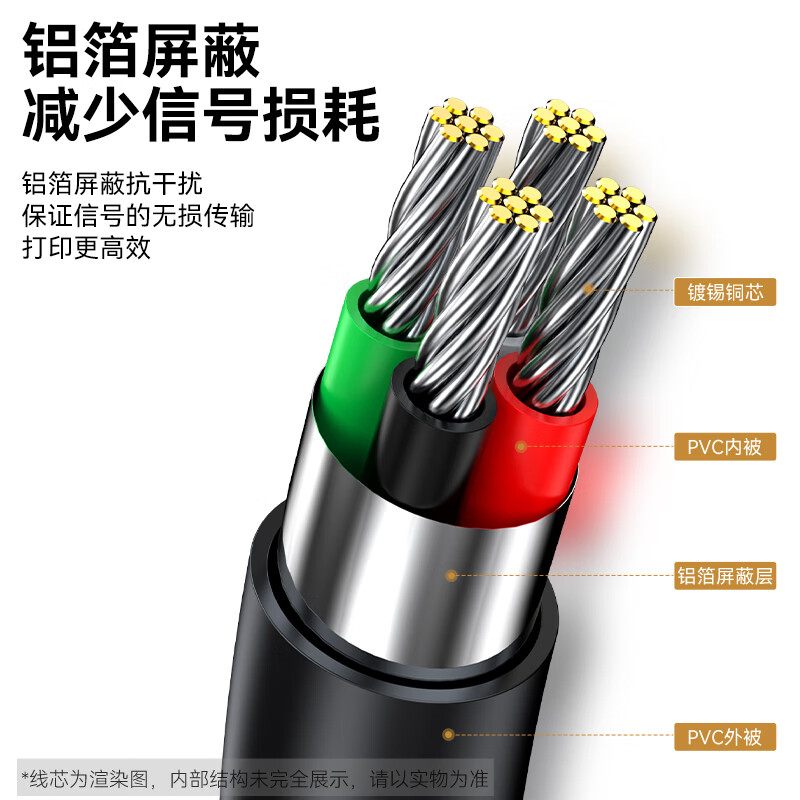 Shengwei printer data cable USB2.0 high-speed printing cable power interface cable universal HP HP Canon Epson printer cable black 2 meters AUB1020G
