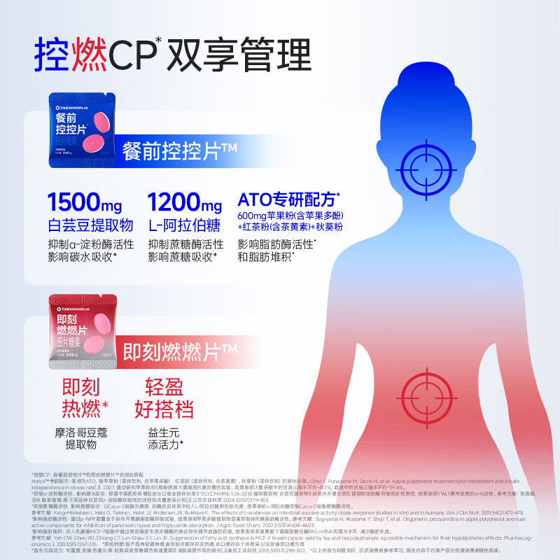 WonderLab White Kidney Bean Pre-Meal Control Tablets Burn Control CP Weight Management Burn Tablets Combination