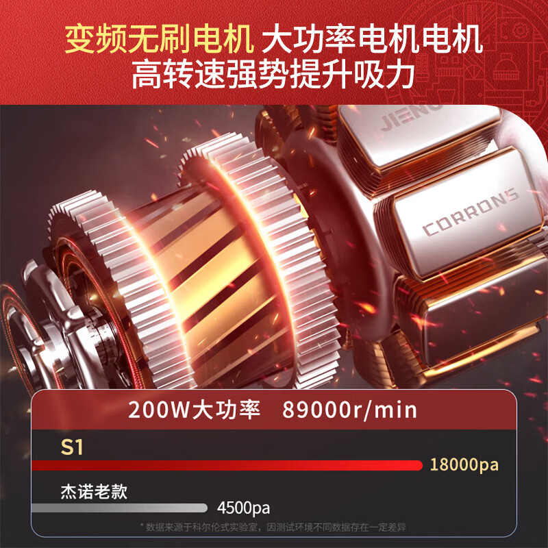 Geno Wireless Car Vacuum Cleaner High Power Car Home Dual-Purpose Portable Long Battery Suction Desktop Keyboard Dust Collector Brushless Motor + Single Battery + Filter Element*3 + Storage Box Long Battery Life + Removable Battery