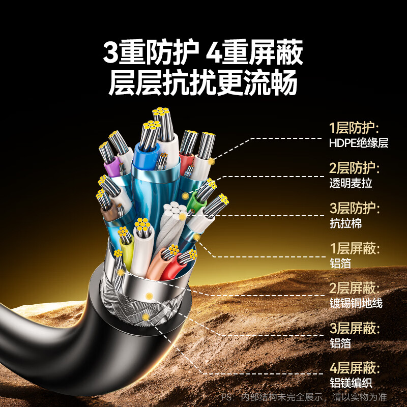 Shanze HDMI cable version 2.0 4K digital high-definition cable 2 meters 3D video cable engineering grade projector laptop TV set-top box data connection cable QT20