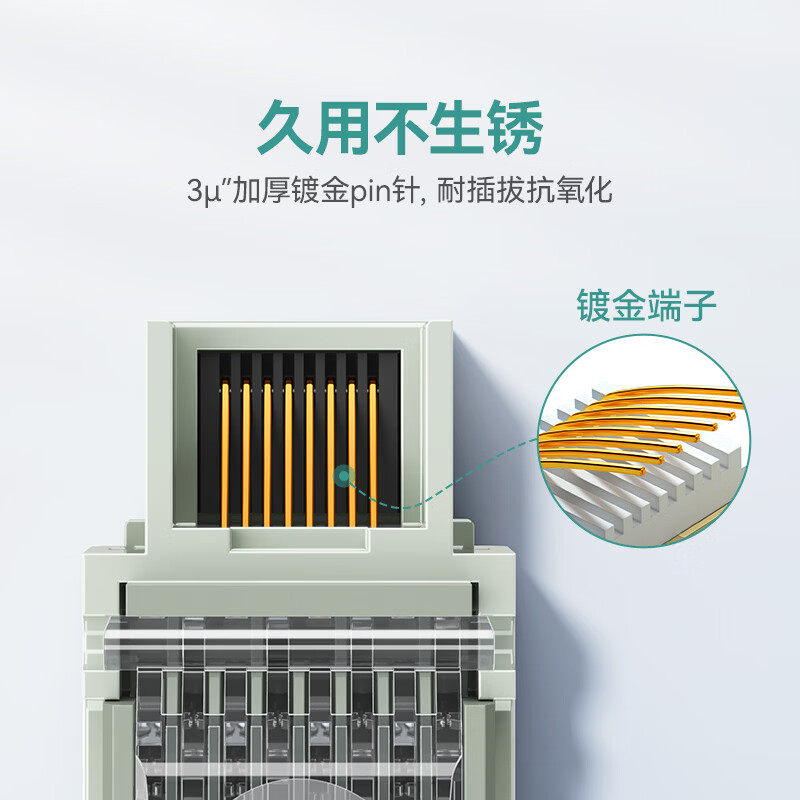 Shanze Category 6 Network Module CAT6 Gigabit Free Crystal Head Female Computer Network Cable Panel Module RJ45 Network Socket Connector Straight Head MKC61