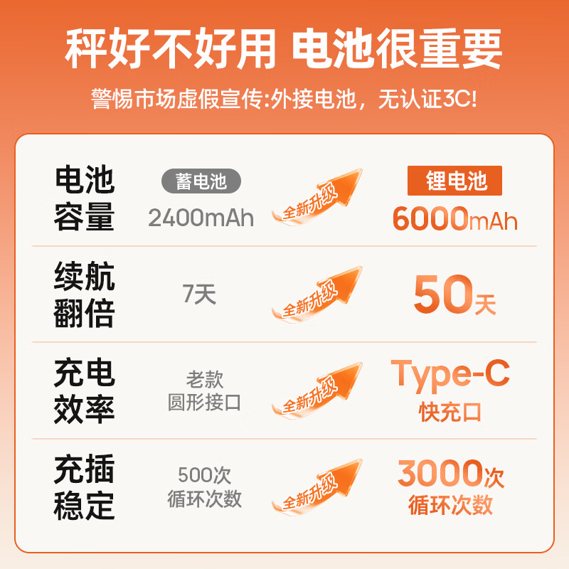 Dongmei (Dongmei) weighing electronic scale for commercial business use 30 kg platform scale for stall selling fruits and vegetables supermarket desktop pricing scale high-precision electronic weighing market special scale