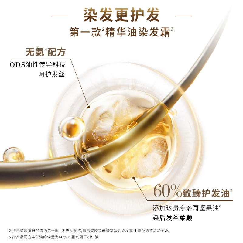 L'Oreal Hair Dye Plant Extract Essence Oil Covers White Hair Plant Hair Dye Cream 3.0 Aoki Black Brown Essential Oil for Hair Dyeing