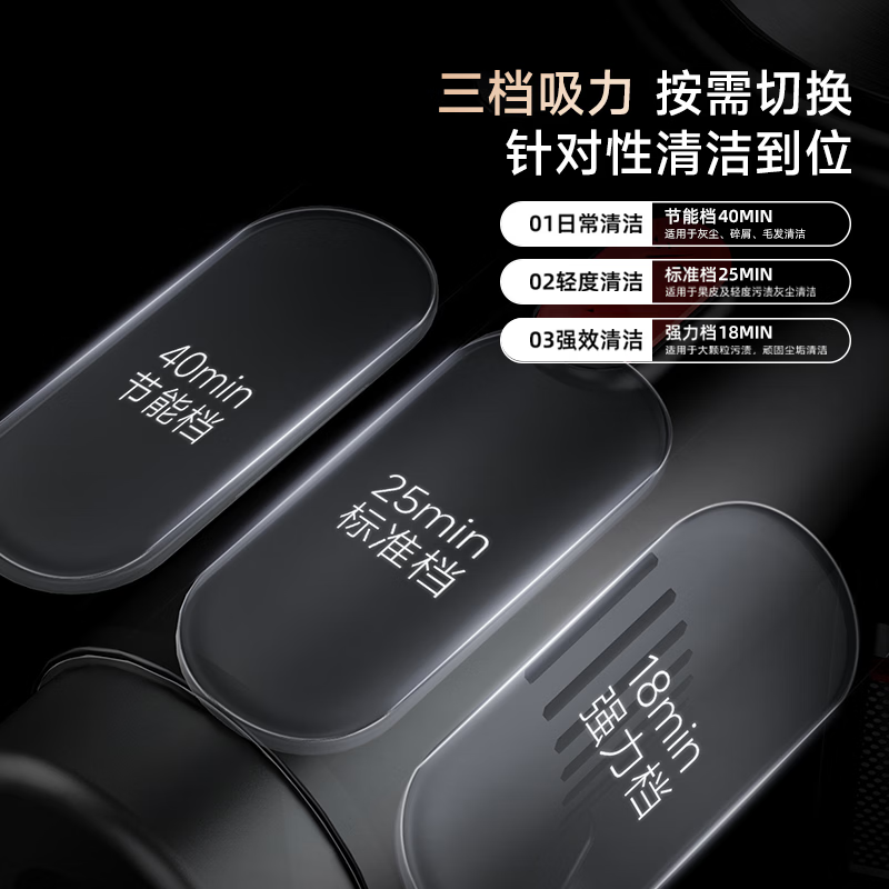 Puppy vacuum cleaner household large suction suction and mopping all-in-one wireless handheld green light dust display dry moisture mop vacuum mopping machine pet cat hair dog hair carpet cleaning S006