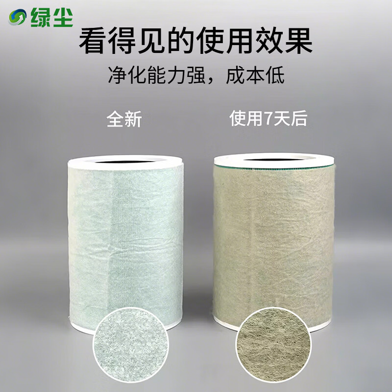 Green Dust Filter Cotton Electrostatic Cotton Filter Removes PM2.5 Particulate Matter Dust Net Primary Effect Electrostatic Filter Cotton (5 Pieces) No. 1