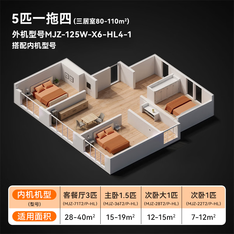 Hualing Shenji central air conditioner, one to four, one to five, multi-connected household, new level energy efficiency, full DC inverter air conditioner, intelligent cleaning, invisible embedded, Shenji second generation, 5 hp, one to four, 4 rooms, consult customer service for free matching