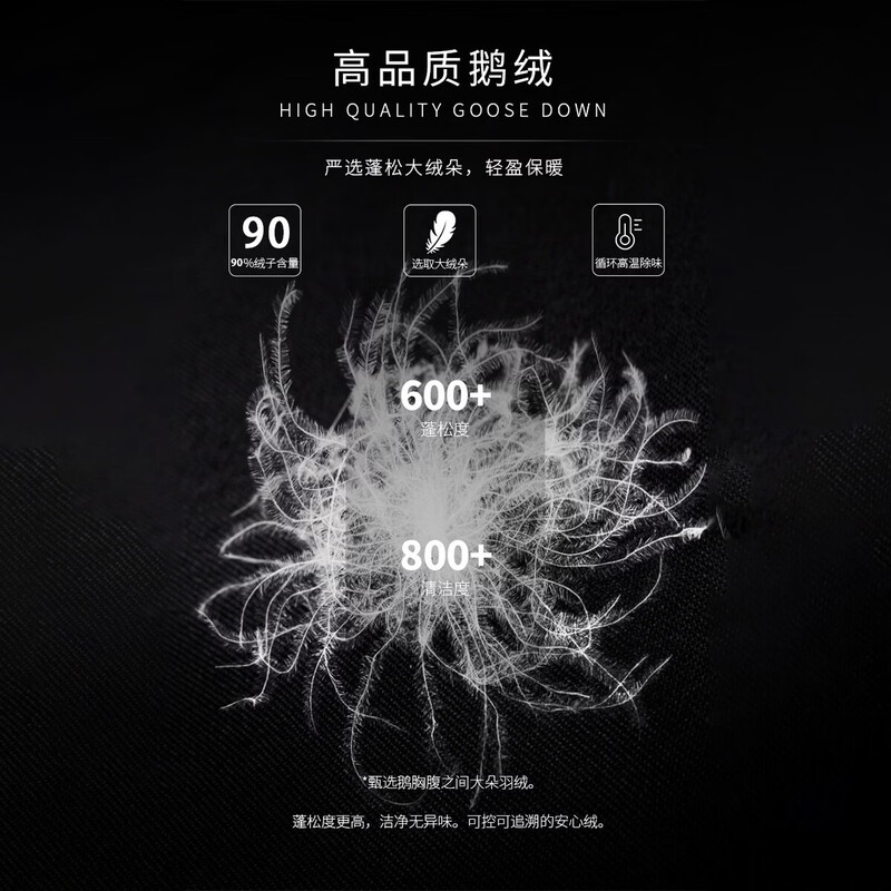 Spanu 90 white goose down up to 202g I arctic thickened down jacket for men and women mid-length 2025 winter new fur collar coat 89996I blue I arctic 90 white goose down L /175