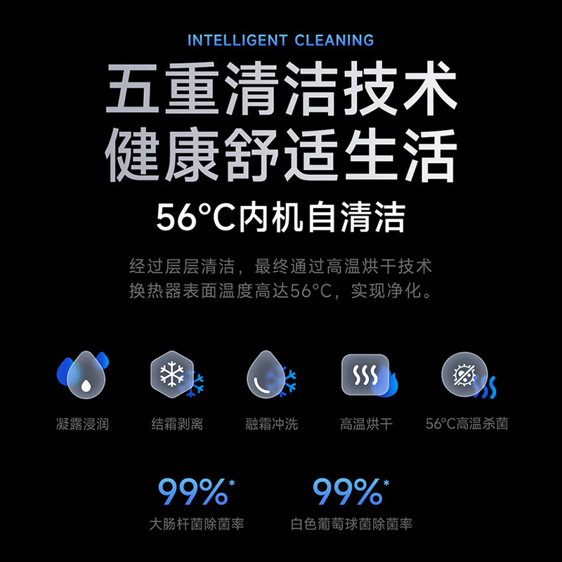 Xiaomi (MI) Mijia central air conditioner, single wind turbine multi-split 5 HP, one to four, super first-class energy efficiency 125Wn-OC30/N5C1, ten years quality of the whole machine, 5 HP