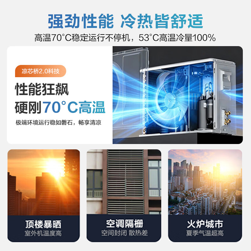 Haier price guarantee 618 air conditioner net power saving second generation pro large 1.5 HP on-hook inverter comfortable air double row copper tube evaporator KFR-35GW/E1-1U
