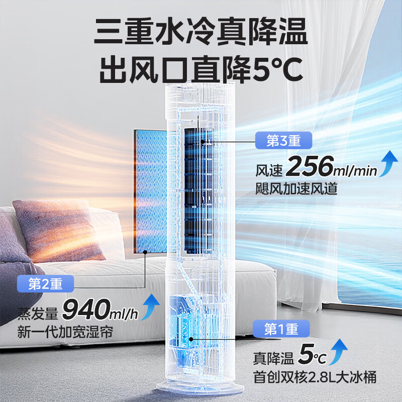 Midea offers 10% off home air conditioning fans, smart voice cooling fans, negative ion purification floor-standing air coolers, water-cooled tower fans, powerful cooling, two-way air supply
