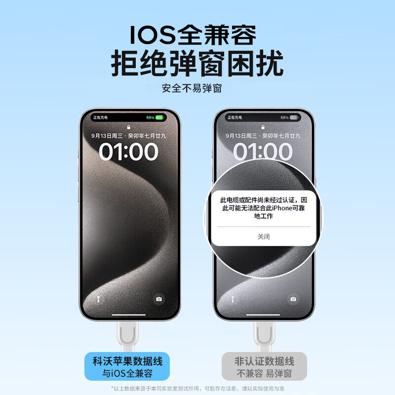 Kewo is suitable for Apple charging cable data cable Type-C to Lightning power bank special short-line PD20w fast charging cable iPhone14/13/1211 mobile phone car universal